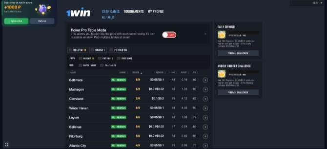 1win website - poker