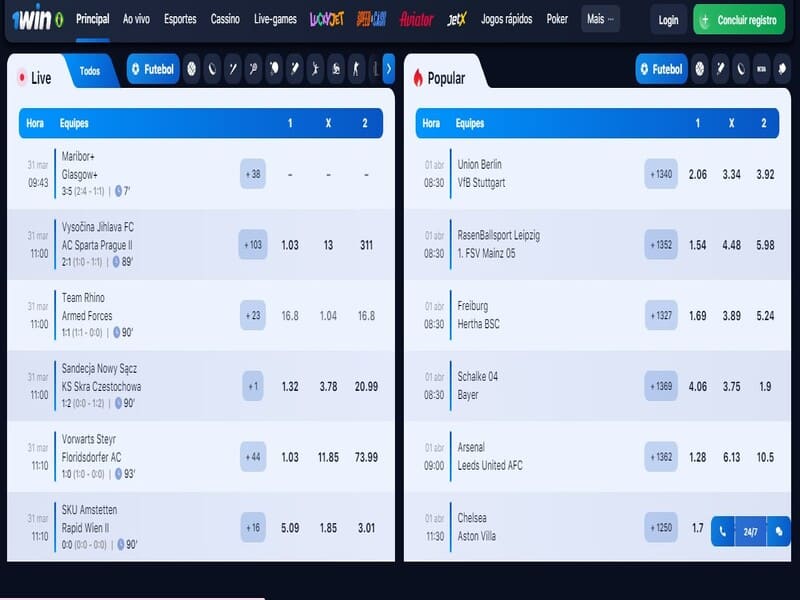 Apostas esportivas lucrativas em 1win