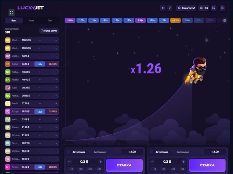Lucky Jet Game Features