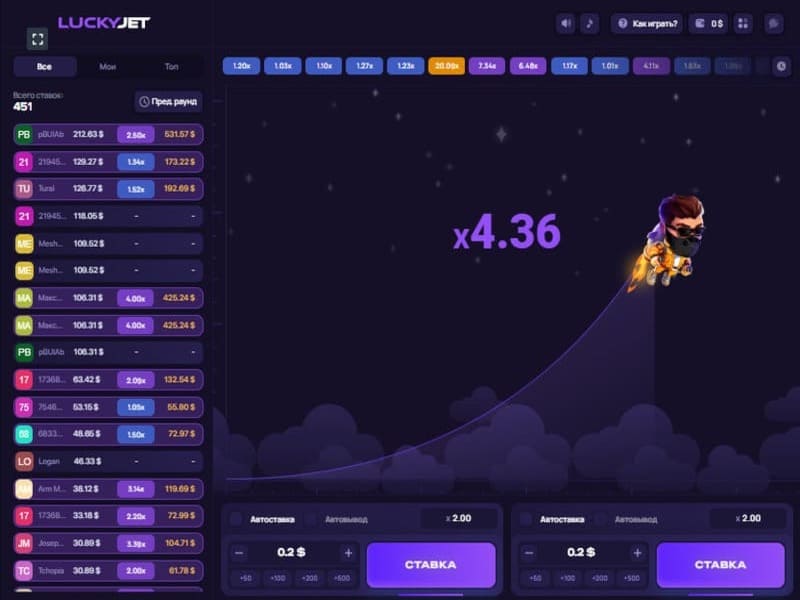 Lucky Jet Game Strategies